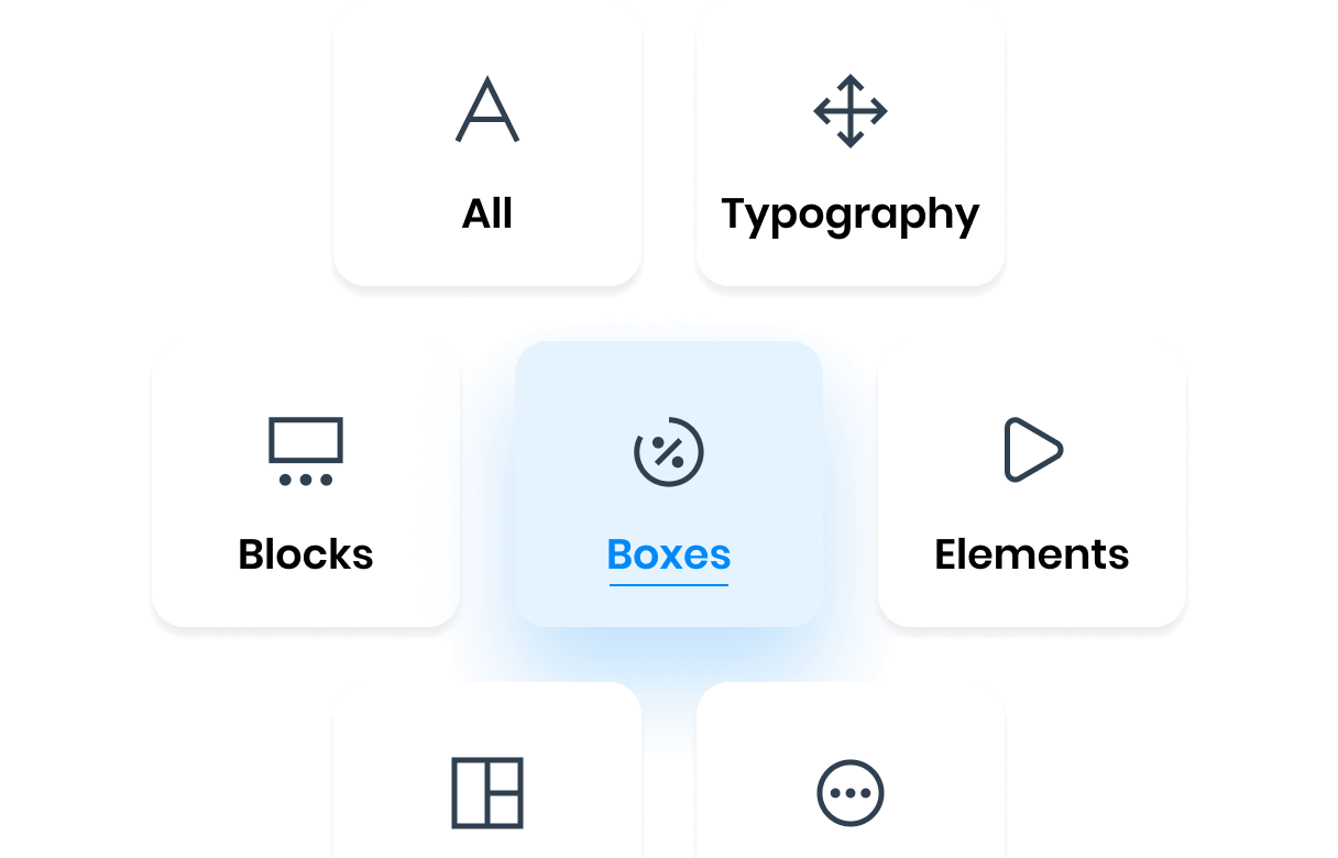 Elements